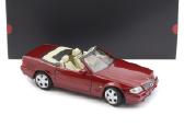 Mercedes-benz 500sl (R129)