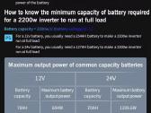 Fdik 5000w(2500w) inverteris/инвертор 12/24v - nuotraukos Nr. 8