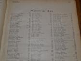 2 knygos Trečiojo Reicho 1941 / 42 metu. - nuotraukos Nr. 12