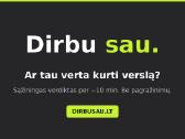 Verslo idėjos patikrinimas – asmeninė analizė
