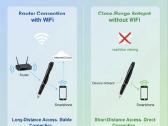 Tušinukas su paslėpta Wi-fi kamera Full HD - nuotraukos Nr. 5