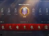 World of tanks paskyra. wot.