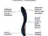 Nauji Satisfyer vibratoriai - nuotraukos Nr. 3