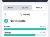 Belaidis vėjos robotas Segway Navimow i105e - nuotraukos Nr. 6