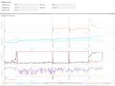 Asus Geforce Gtx 760 Directcu II 2 GB - nuotraukos Nr. 7