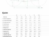 Dviratis Cannondale Quick 3, dydis S - nuotraukos Nr. 16