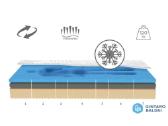 Leviatto Visco Breeze 160x200 cm