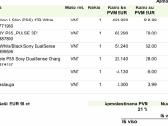 Ps5 slim + 2 pulteliai + krovimo stotele + ausines - nuotraukos Nr. 3