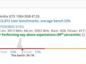 Evga Nvidia Geforce Gtx 1060 3gb Superclocked - nuotraukos Nr. 5