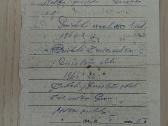 Įpareigiamoji kortelė vežimo darbui atlikti. 1943 - nuotraukos Nr. 2