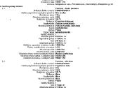 Parduodamas sodo namas Priekulės sen., s/b „Dituva - nuotraukos Nr. 24