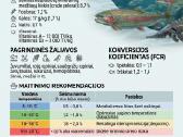 Pašarai žuvims - karpinėms, upėtakiams, eršketams - nuotraukos Nr. 3