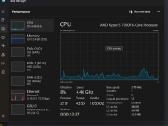 Ryzen 5 7500f