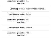 Grandinė - nuotraukos Nr. 4