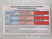 Pdm walther Pdp 4.5/5 full size - nuotraukos Nr. 3