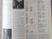 Futbolo istorija 1945-1995m. - nuotraukos Nr. 9