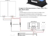 Lankstus saules moduliai paneles 200w - nuotraukos Nr. 7