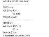 Ventiliacijos dalys - nuotraukos Nr. 7
