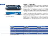 Chamsys Magicq Pc Wing Compact - nuotraukos Nr. 6