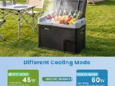Patbrela 20l / 40l / 45l su Bluetooth - nuotraukos Nr. 12