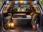 Patbrela 20l / 40l / 45l su Bluetooth - nuotraukos Nr. 23