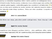 Matematikos korepetitorius 5-12 kl., eksternams - nuotraukos Nr. 5