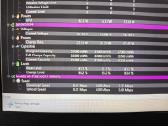 T14s Gen 3 Fhd+ 400 Nit I7-1260p 32gb 512gb 41% - nuotraukos Nr. 6
