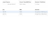 Naujas Ubiquiti Unifi Unas2 Black+ HDD + Garantija - nuotraukos Nr. 17