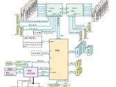 Supermicro X11dpi-n, Xeon Gold 6138 x2 - nuotraukos Nr. 4