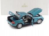Mercedes-benz Slk - nuotraukos Nr. 2