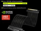 Pcie 5.0 Riser Vertikaliam vaizdo pl. tvirtininimu - nuotraukos Nr. 6