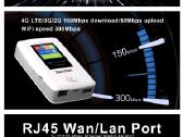 Wireless Router 4G Esim/sim