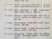 Knygos 1923-1937m - nuotraukos Nr. 8