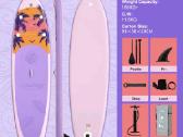 Sup irklentė - nuotraukos Nr. 2
