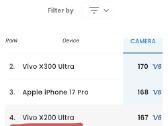Vivo X200 Ultra su dokumentais pilna kaina - nuotraukos Nr. 6