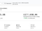 Email marketing, el laiškų rinkodara - nuotraukos Nr. 9