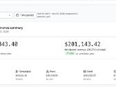 Email marketing, el laiškų rinkodara - nuotraukos Nr. 10