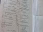 Parduodu bolšaja medicinskaja enciklopedija - nuotraukos Nr. 12