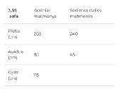 Amigo lose sofa - nuotraukos Nr. 3