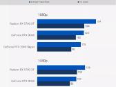 Ryzen 5 5500 Rx 5700xt 8gb Nvme 512 GB +500gb HDD - nuotraukos Nr. 18