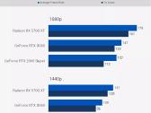 Ryzen 5 5500 Rx 5700xt 8gb Nvme 512 GB +500gb HDD - nuotraukos Nr. 19