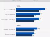 Ryzen 5 5500 Rx 5700xt 8gb Nvme 512 GB +500gb HDD - nuotraukos Nr. 21