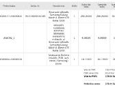Samsung Galaxy Watch 8–garantija - nuotraukos Nr. 9