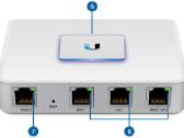 Ubiquiti Unifi Security Gateway (Usg) maršrutizato - nuotraukos Nr. 4