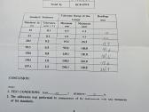 Sauter Td 225-0.1us - ultragarsinis matuoklis - nuotraukos Nr. 3