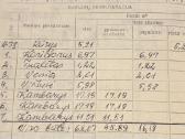 Parduodamas butas Šiauliuose gegužių g 13 - nuotraukos Nr. 17