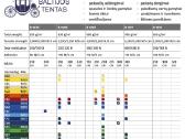 Tentai, Tentų Pardavimas, Tentų Pjaustymas - nuotraukos Nr. 3