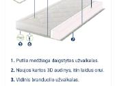 Hemnes Kušetė - nuotraukos Nr. 4