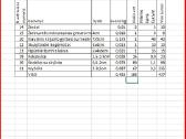 Gintaro sandėlio likvidavimas: likę gaminiai -30% - nuotraukos Nr. 9