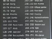 Sintezatorius - nuotraukos Nr. 3